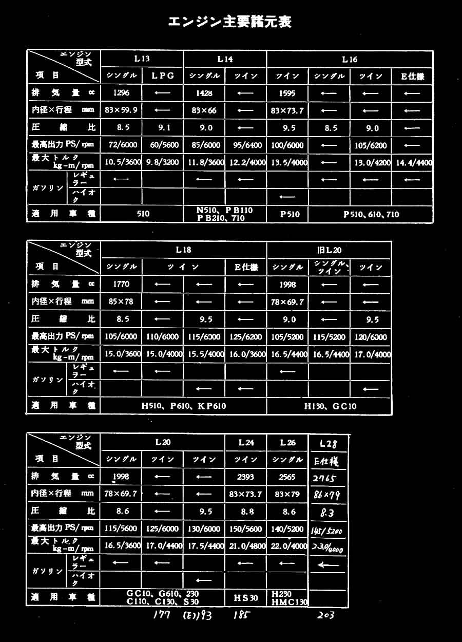 Untitled Document